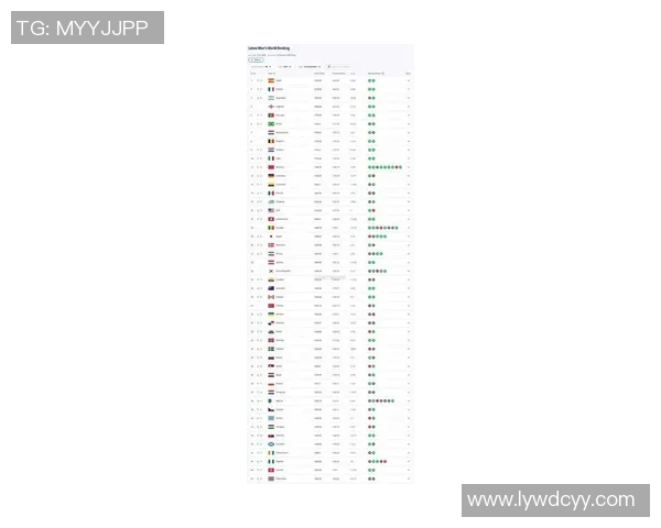 2025全球男足球星最新排名前十榜单解析及亮点分析